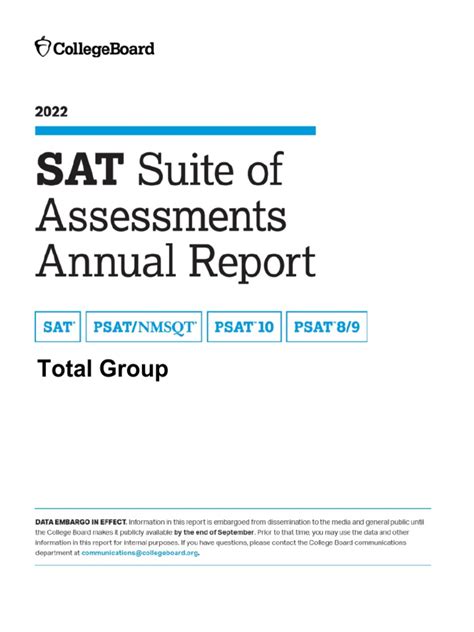 monthly satta record|2022 Total Group SAT Suite of Assessments Annual Report.